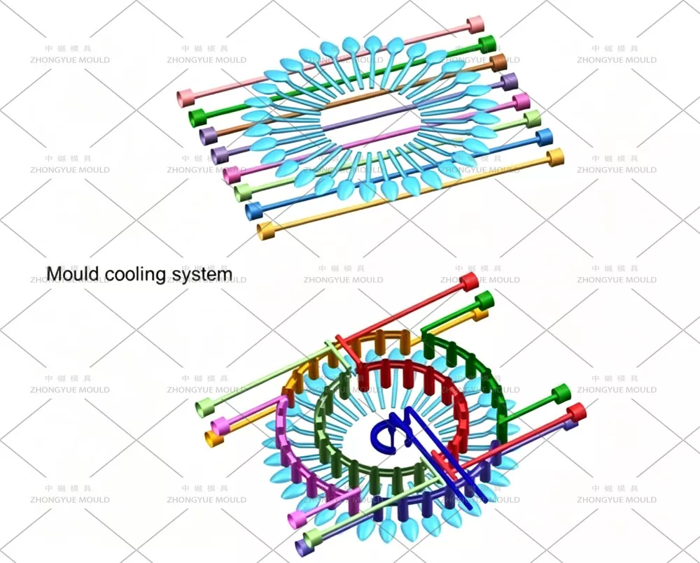 Plastic Multicavity Disposable Spoon Mould