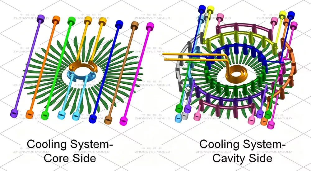 Plastic Multicavity Disposable Knife Mould