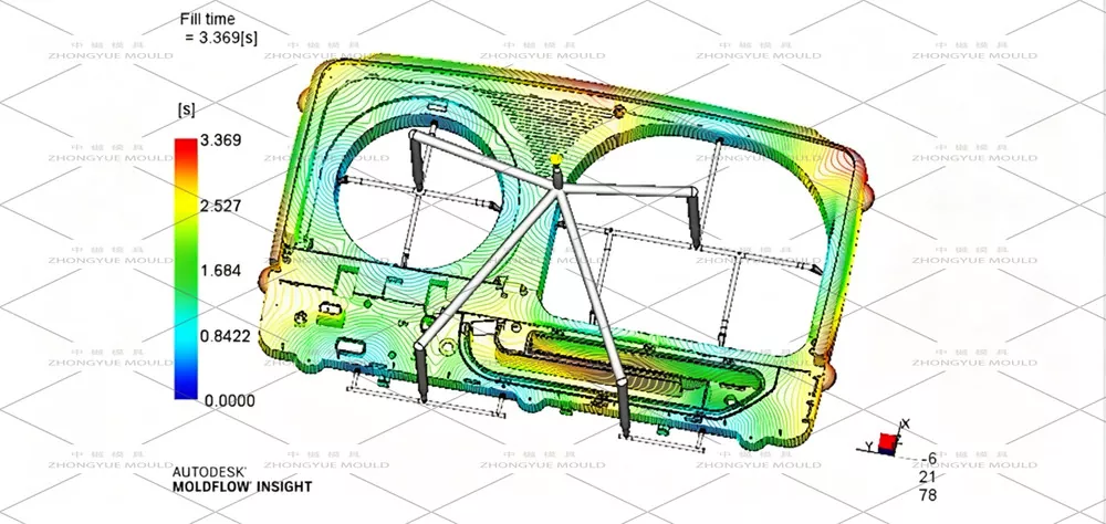 washing machine control panel mould flow analyze