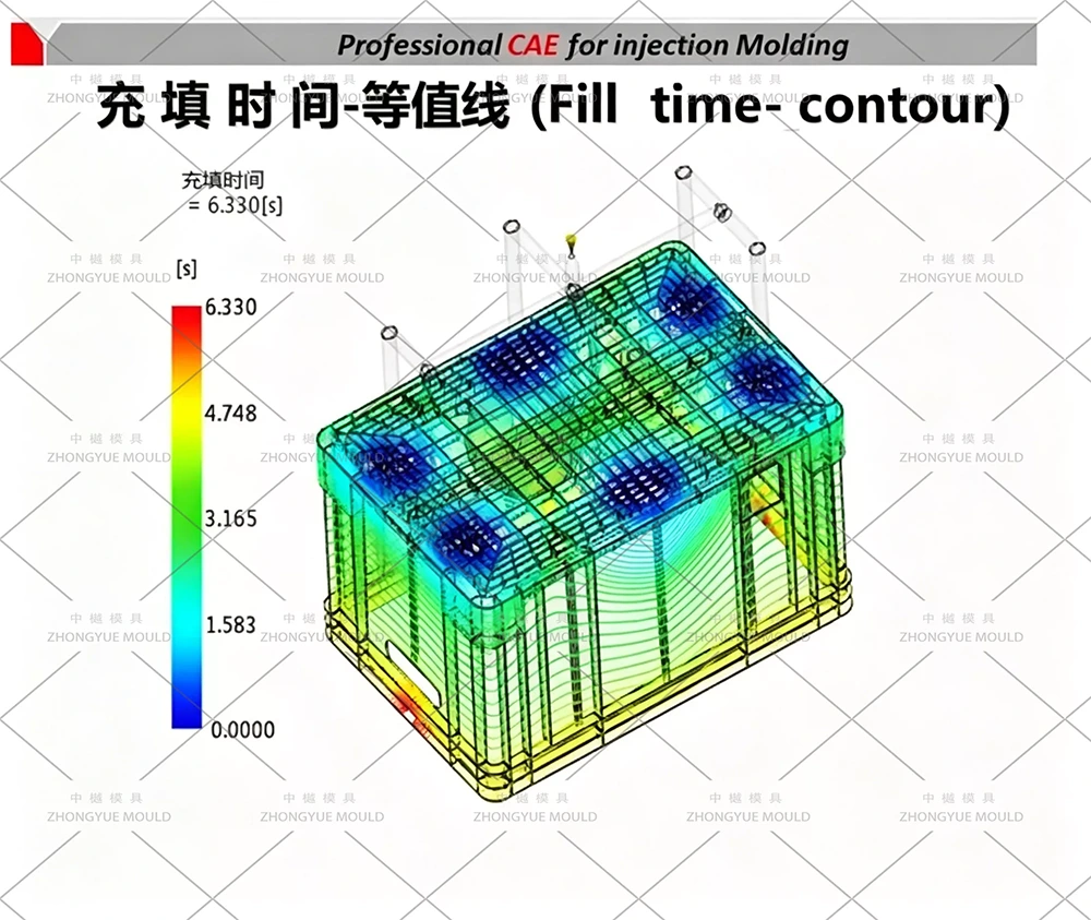 Plastic Crate Mould Flow Analyzing