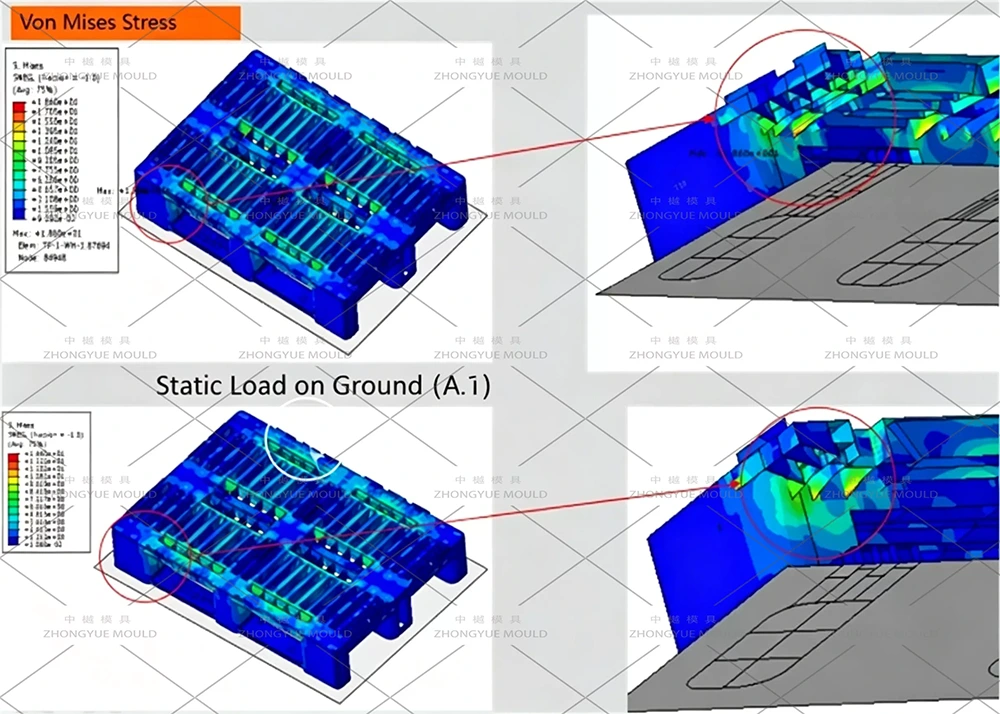 Plastic Double Face Pallet Mould