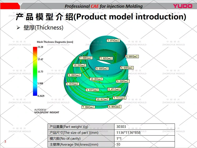 Plastic PP DN1000 Manhole Cone Mould Flow Analyzing