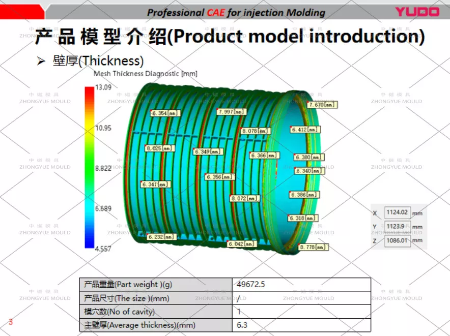 Plastic PP DN1000 Manhole L=1000 Extension Mould Flow Analyzing